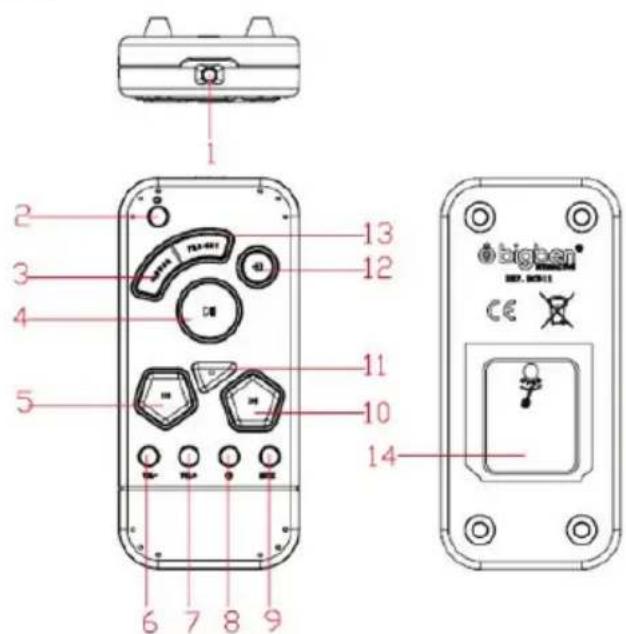 BIGBEN INTERACTIVE MCD11 - Fernbedienung (NUR für die USB-Version) - 1