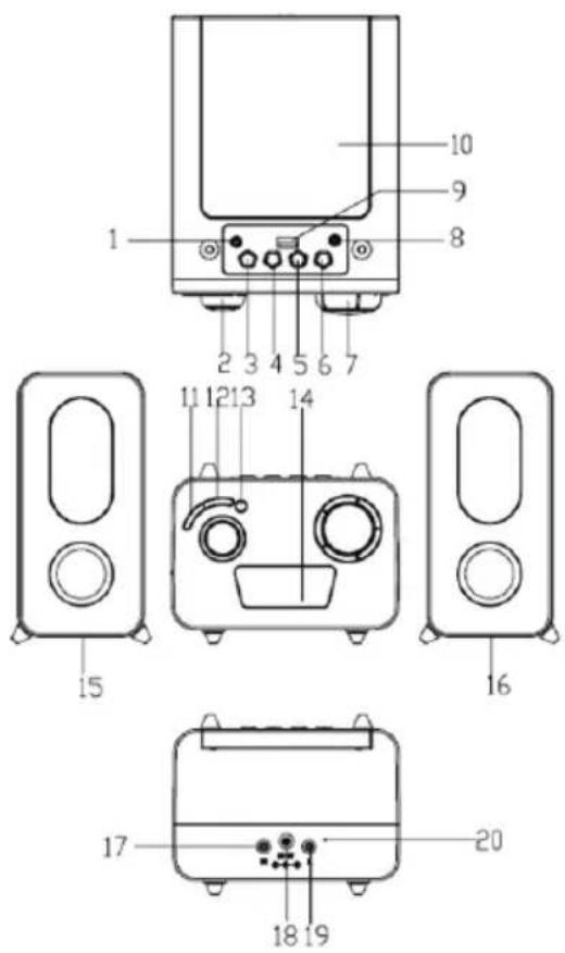 BIGBEN INTERACTIVE MCD11 - Beschrijving van de onderdelen - 1