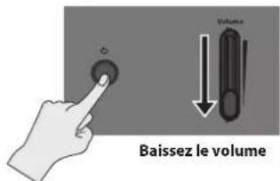 ROLAND FP60 - Bouton [b] - 1