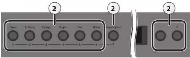ROLAND FP60 - REMARQUE - 1
