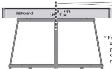 ROLAND FP60 - Installation du FP-60 sur un support - 4