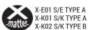 IXS Flow Evo+ - 3