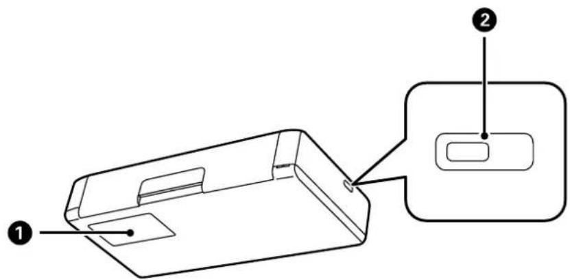 EPSON PXS05W - 各部の名称と働き - 2