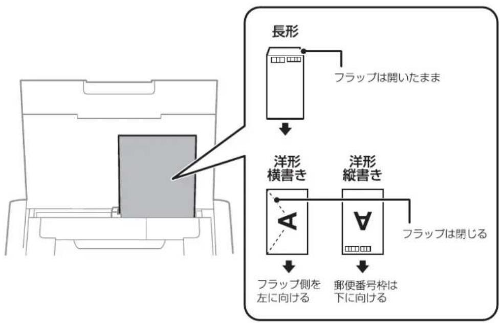 EPSON PXS05W - - 封筒 - 1