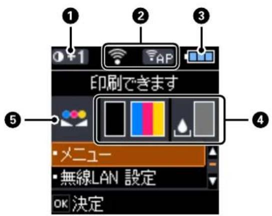 EPSON PXS05W - 画面の見方と使い方 - 1