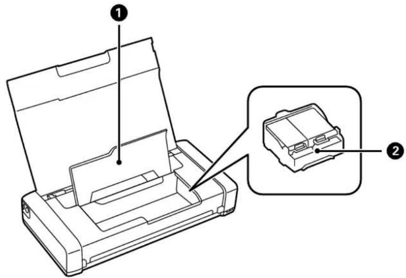 EPSON PXS05W - 各部の名称と働き - 3