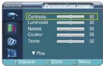 SAMSUNG SPH800BE - Appuyez sur le bouton CUSTOM. - 1
