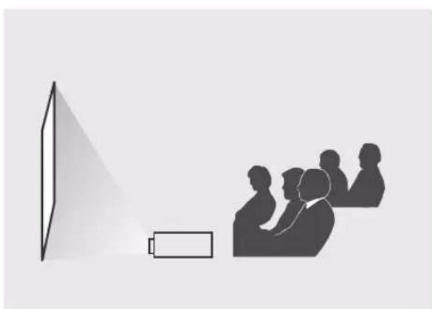 SAMSUNG SPH800BE - Installation du projecteur devant l'écran - 2