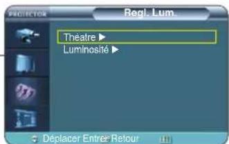 SAMSUNG SPH800BE - Réglage de la luminosité - 8