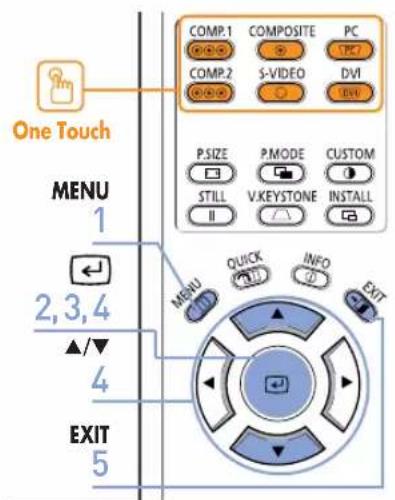 SAMSUNG SPH800BE - Configuration de la source d'entrée externe - 1