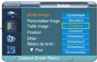 SAMSUNG SPH800BE - Sélection du mode image - 10