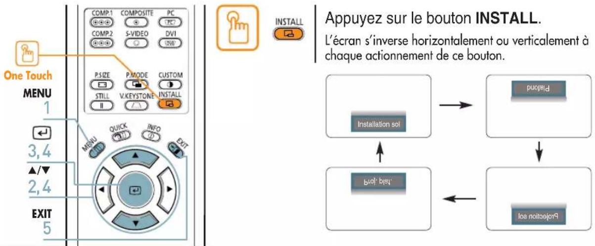 SAMSUNG SPH800BE - Rotation/inversion de l'image projetée - 1