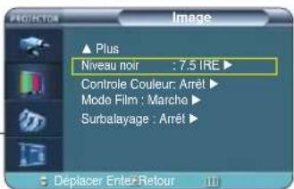 SAMSUNG SPH800BE - Réglage du Niveau noir - 7