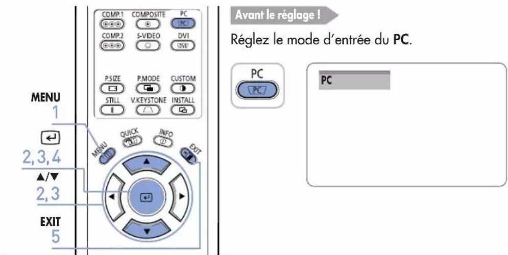 SAMSUNG SPH800BE - Réglage automatique de l'image - 1