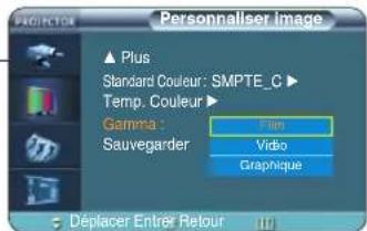 SAMSUNG SPH800BE - Correction gamma - 10