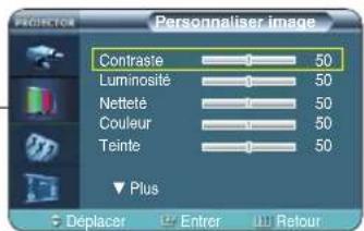 SAMSUNG SPH800BE - Appuyez sur le bouton CUSTOM. - 4