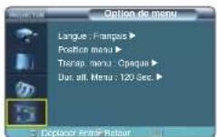 SAMSUNG SPH800BE - Structure du menu à l'écran (suite) - 1
