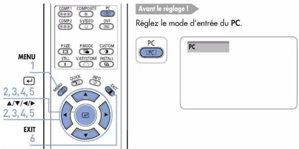 SAMSUNG SPH800BE - Réinitialiser le PC - 1