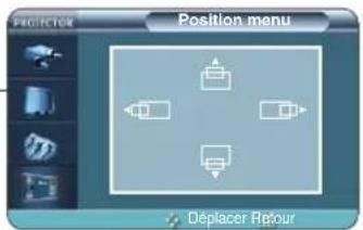 SAMSUNG SPH800BE - Réglage de la Position menu - 8