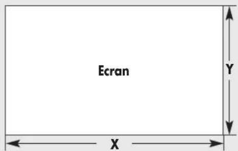 SAMSUNG SPH800BE - Taille de l'écran et distance de projection - 3