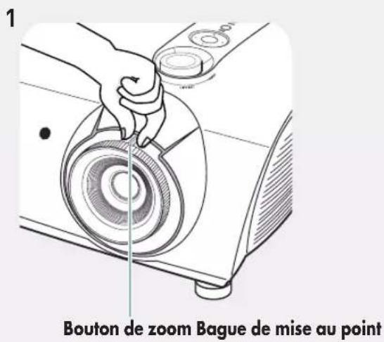 SAMSUNG SPH800BE - Utilisation du bouton de zoom et de la bague de mise au point - 1