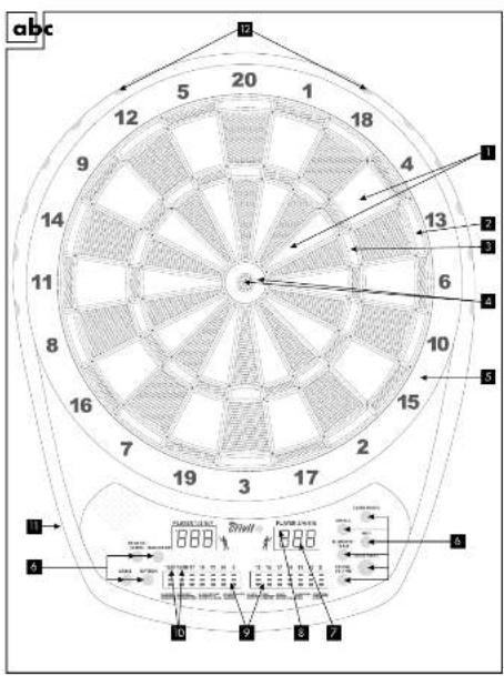 CRIVIT DS1532 - 2