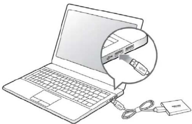 SAMSUNG MUPA250B - Mode de connexion - 2