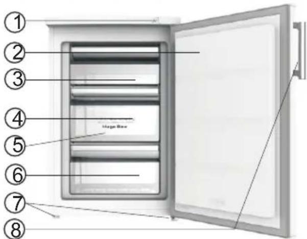 HISENSE FV105D4AW2 - Weergave van het apparaat - 1