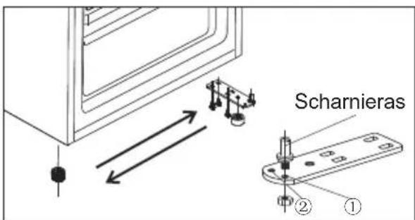 HISENSE FV105D4AW2 - Het omkeren van de deur - 3
