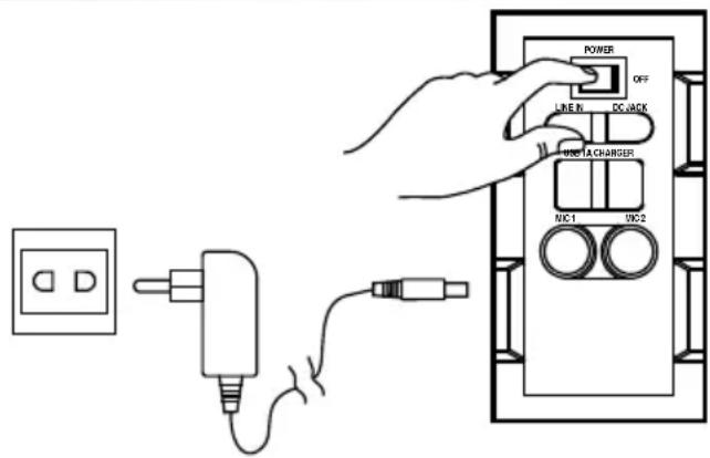 DENVER TSP303 - CONEXIÓN DE ALIMENTACIÓN - 1
