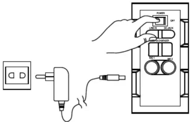 DENVER TSP303 - LIGAÇÃO DA ALIMENTAÇÃO - 1