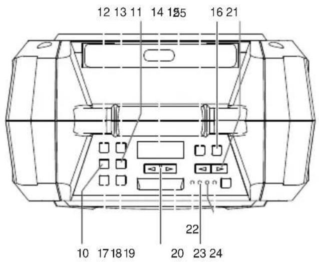 DENVER TSP303 - OSIEN KUVAUKSET - 2