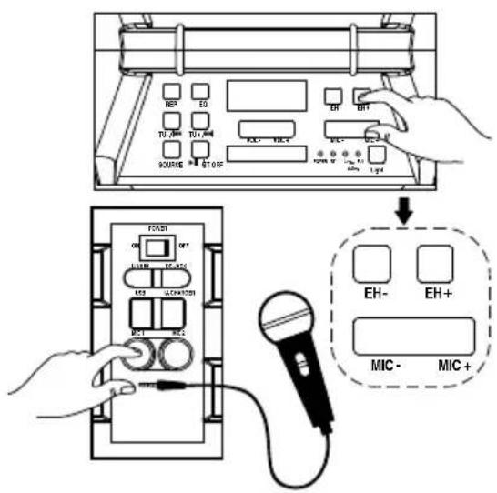 DENVER TSP303 - USB PORT - 3