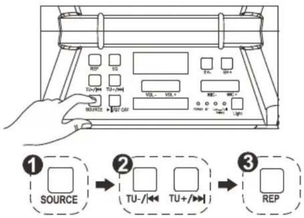 DENVER TSP303 - USB PORT - 1