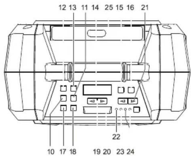 DENVER TSP303 - TABLE OF CONTENTS - 2