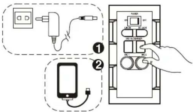 DENVER TSP303 - LINE IN - 2