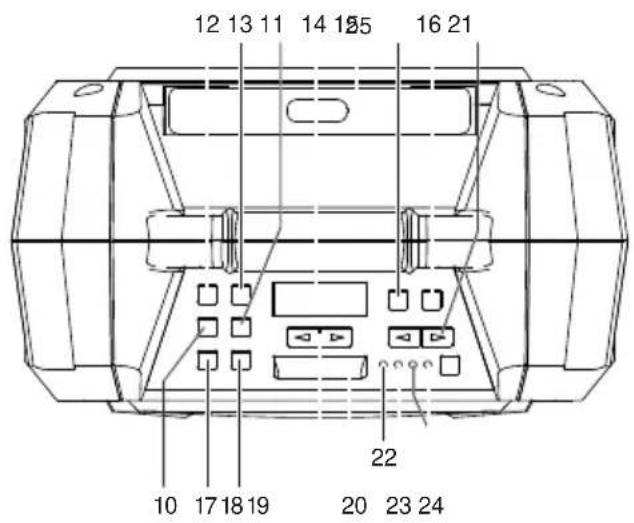 DENVER TSP303 - INHOUDSOPGAVE - 2