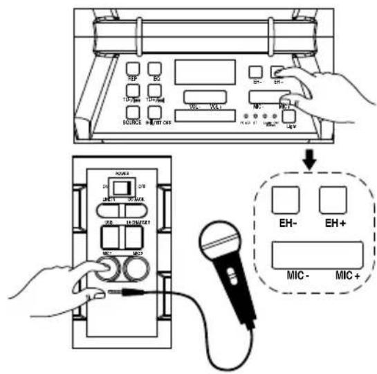 DENVER TSP303 - • PIEWANIE - 1