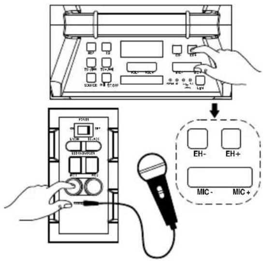 DENVER TSP303 - LINE IN - 3