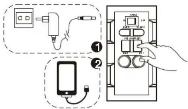 DENVER TSP303 - ENTRADA - 2