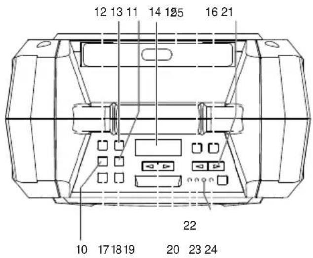 DENVER TSP303 - SPIS TRE·CI - 2