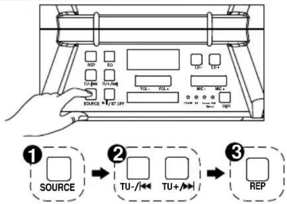 DENVER TSP303 - USB PORT - 1