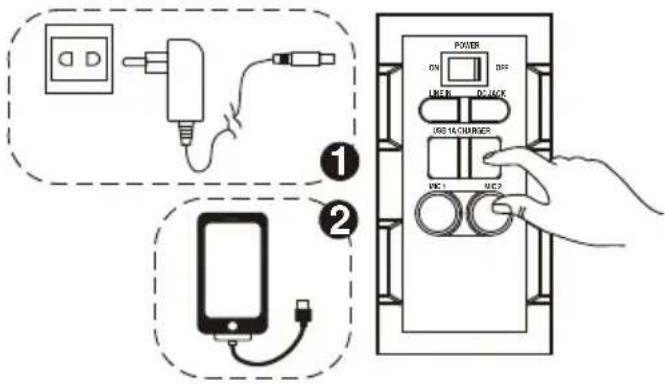 DENVER TSP303 - TULOLIITÄNTÄ - 2