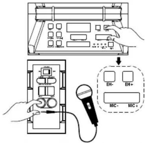 DENVER TSP303 - TULOLIITÄNTÄ - 3