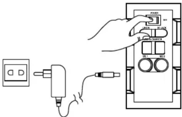 DENVER TSP303 - BRANCHEMENT DE L'ALIMENTATION - 2
