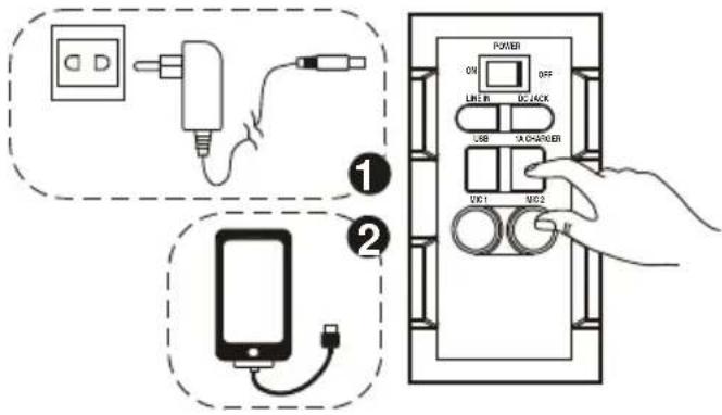 DENVER TSP303 - ENTREE HAUT-NIVEAU - 2