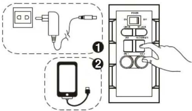 DENVER TSP303 - USB PORT - 2