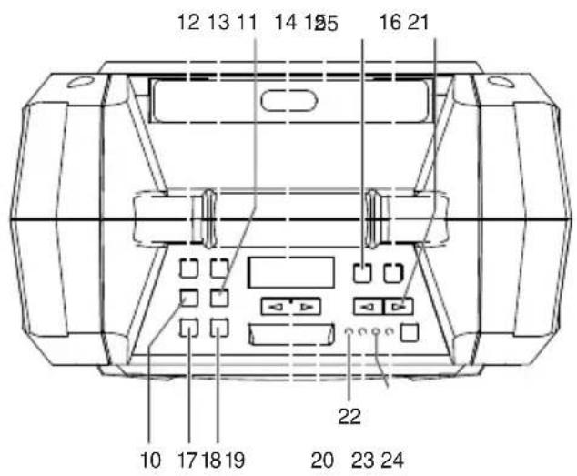DENVER TSP303 - INNHOLD - 2