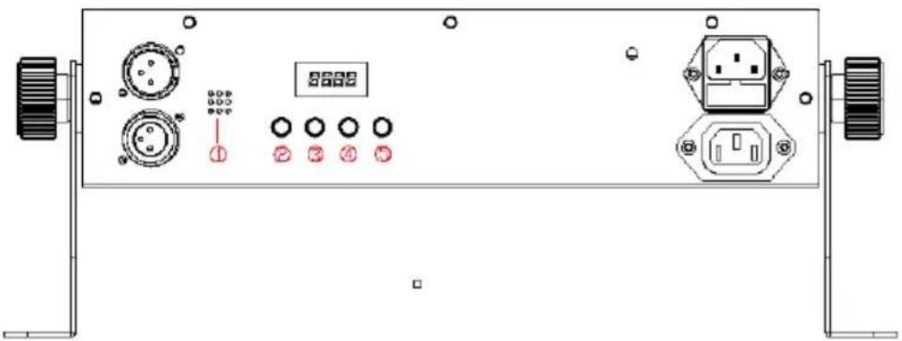 BOOMTONEDJ Super Babybar - 2- Unit Descripon - 1