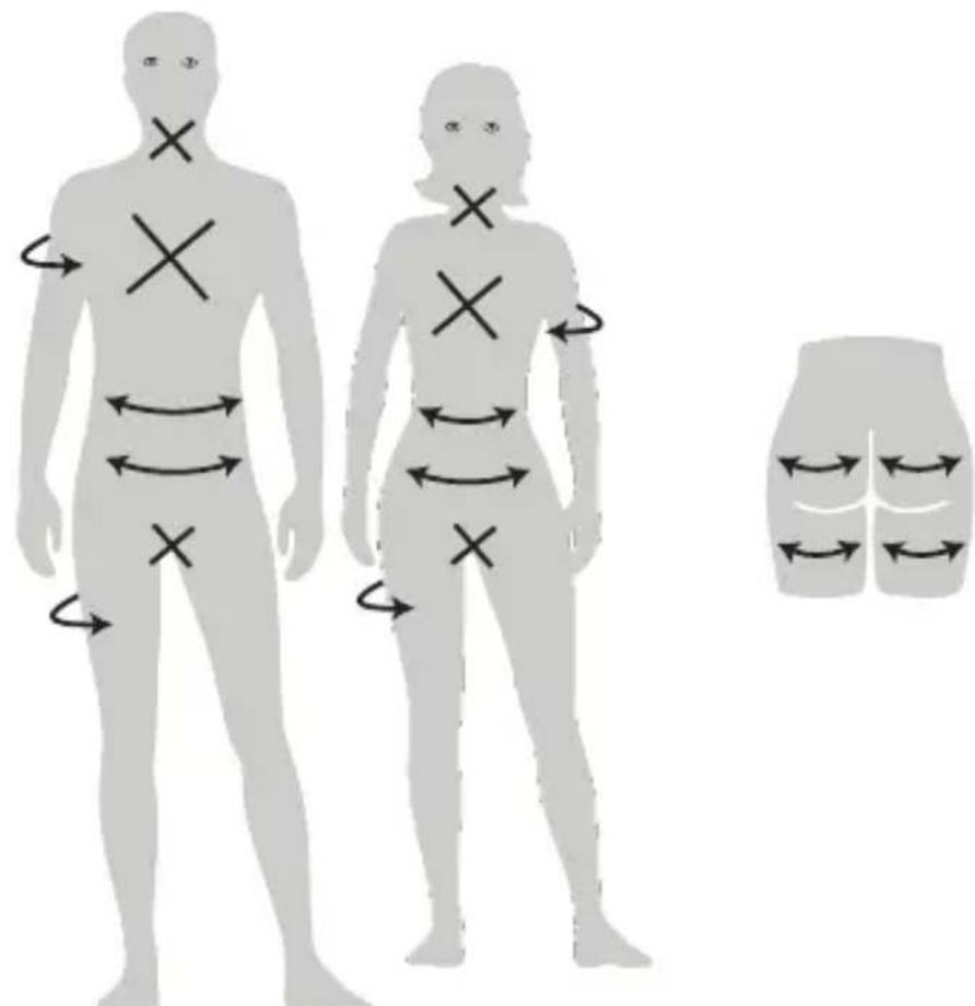 SILKN Lipo - Protocole d'utilisation - 1